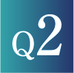 質問2