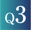 質問3